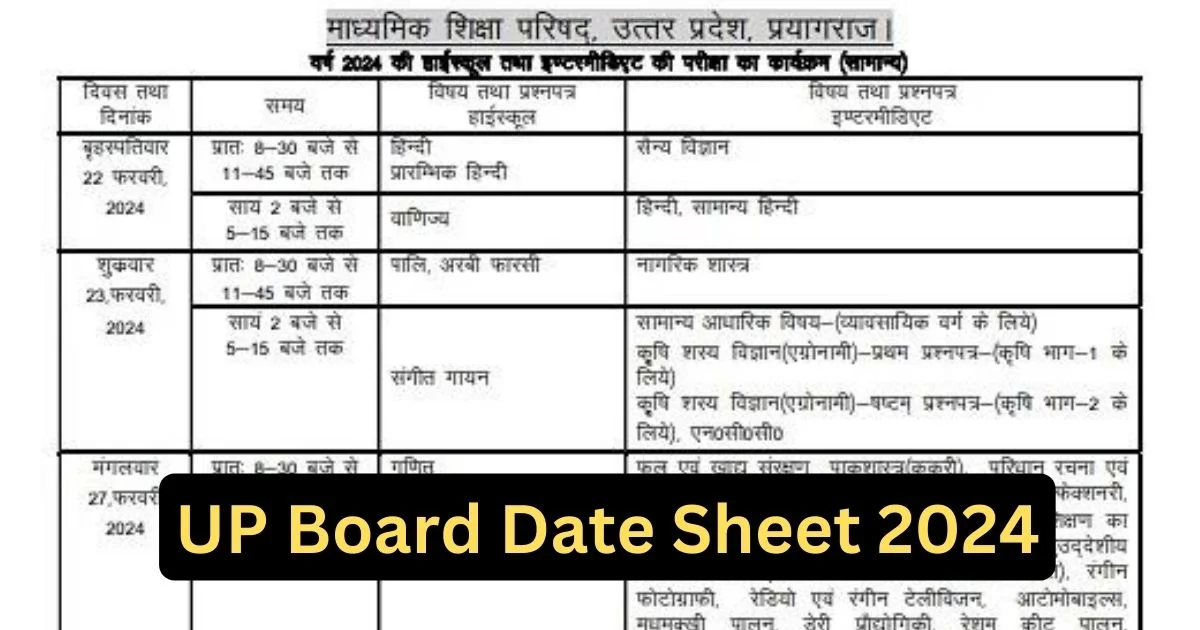 UP Board Date Sheet 2024 What You Need to Know Bright Students