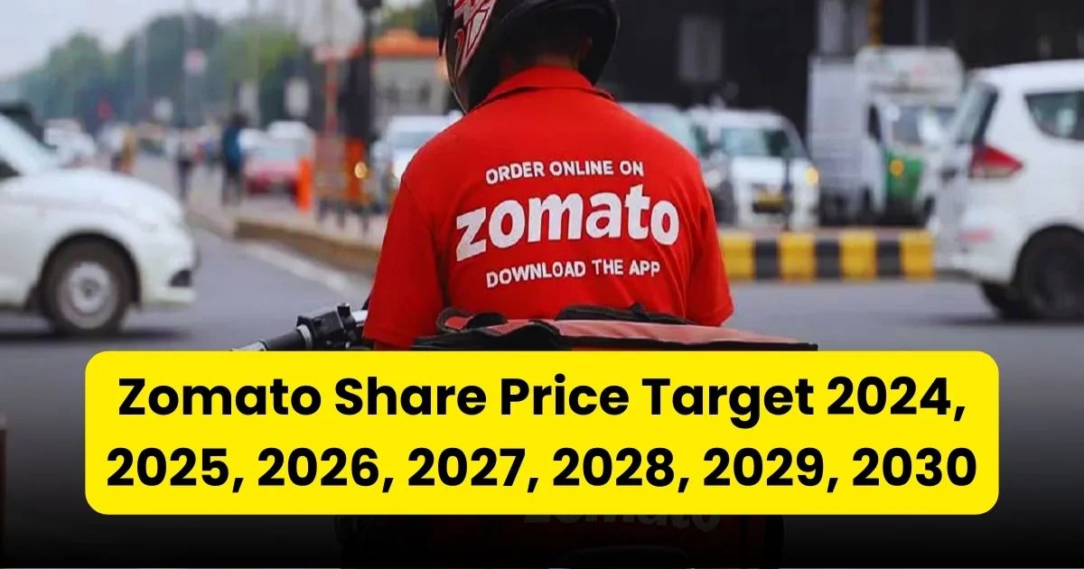 Zomato Share Price Target 2024
