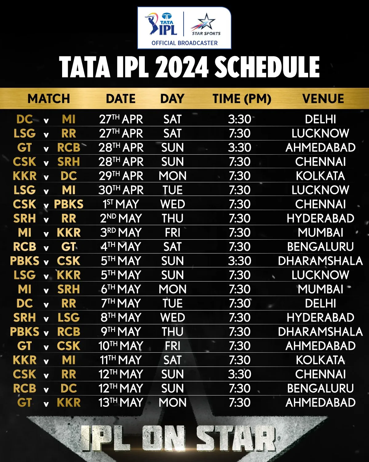 IPL 2024 Schedule Super Indian Premier League 2024 Date, Time And Schedule